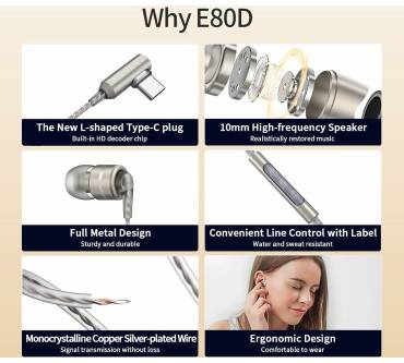 Produktbild SoundMAGIC E80D