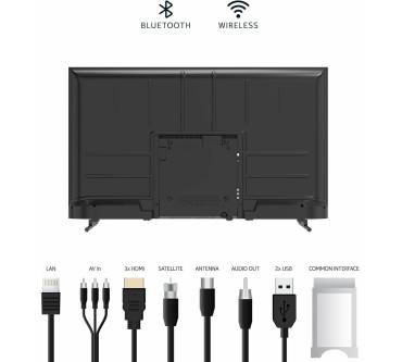 Produktbild Nokia FN43GE320