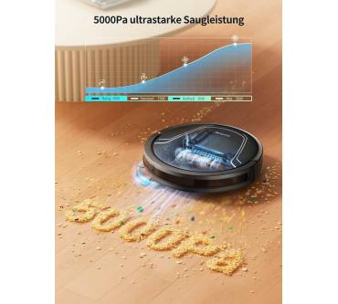 Produktbild Honiture V8 Pro