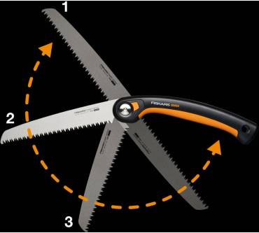 Produktbild Fiskars SW69