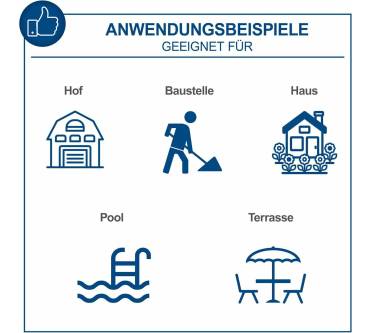 Produktbild Scheppach HPC1600