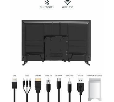 Produktbild Nokia FN32GE320