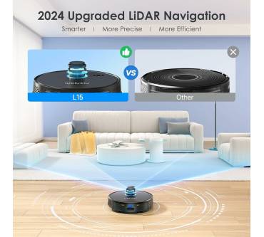 Produktbild Lubluelu L15