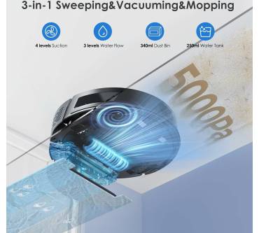 Produktbild Lubluelu L15