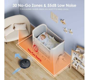 Produktbild Lubluelu L15