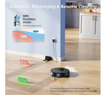 Produktbild Lubluelu L15