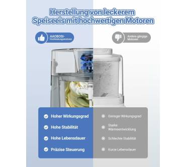 Produktbild Aobosi Eismaschine,1,5L