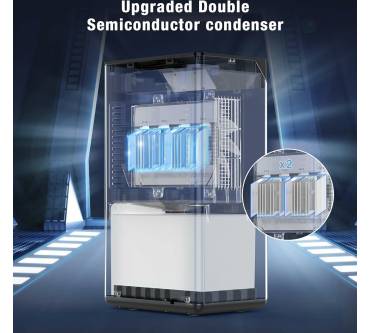 Produktbild Kitette Drybox