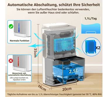 Produktbild Knka Luftentfeuchter