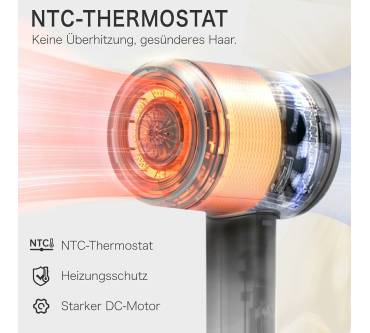Produktbild mifasol Ionen-Haartrockner