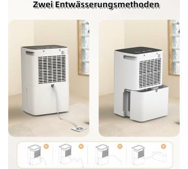 Produktbild Colaze HE0091 Luftentfeuchter