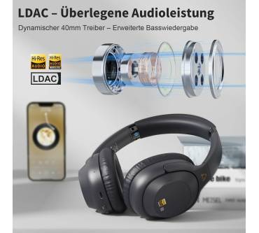 Produktbild Ankbit E500Pro+