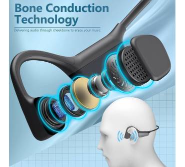 Produktbild ZRUHIG BCH-012A