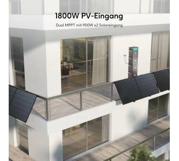 Produktbild Zendure SolarFlow Hyper 2000