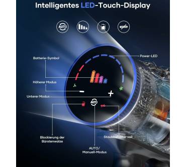 Produktbild Mibode V28
