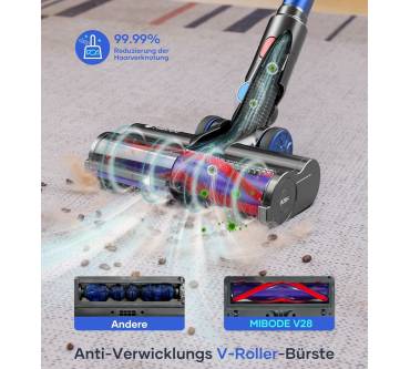 Produktbild Mibode V28