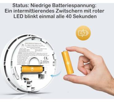 Produktbild Andyssey ZA259