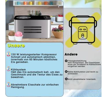 Produktbild Vpcok Eismaschine mit Kompressor 2L