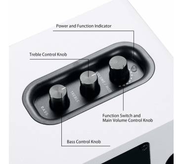 Produktbild Sanyun SW208