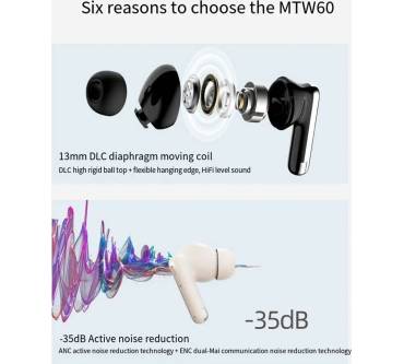 Produktbild Shanling MTW60