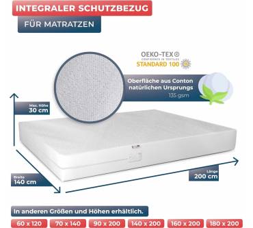 Produktbild Wrappybag Integraler Matratzenbezug
