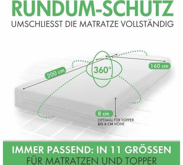 Produktbild Welldora Premium Milbenbezug Topper