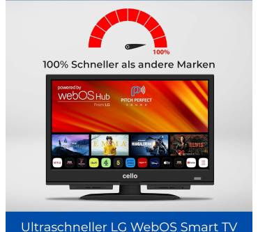 Produktbild Cello C1624WS