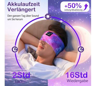 Produktbild musiCozy GH01