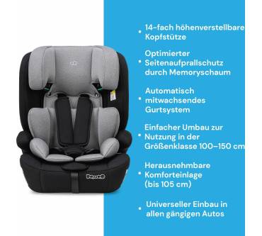 Produktbild Osann Safety Berlin