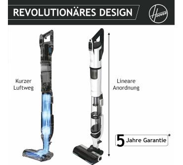 Produktbild Hoover HFX20 Home