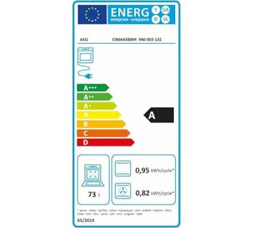 Produktbild AEG CIB6643BBM
