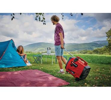 Produktbild Einhell TE-IG 1900 DF