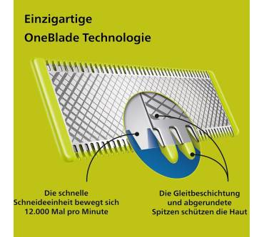 Produktbild Philips OneBlade Face + Body QP2824/30