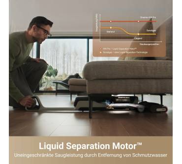 Produktbild Dreame H14 Pro