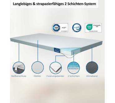 Produktbild Genius Eazzzy Topper Trend