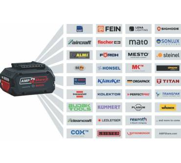 Produktbild Bosch GDS 18V-750 C Professional