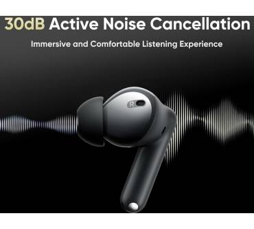 Produktbild Realme Buds T300