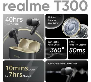Produktbild Realme Buds T300