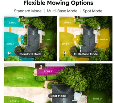 Produktbild TerraMow S1200