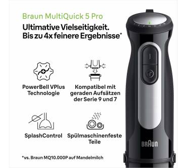 Produktbild Braun Multiquick 5 Pro MQ 55755 M