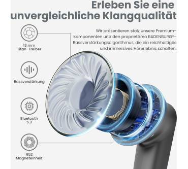 Produktbild Badenburg Airbeat 1