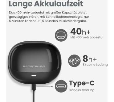 Produktbild Badenburg Airbeat 1