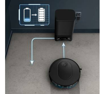 Produktbild Rowenta X-plorer Serie 65+ RR8L85