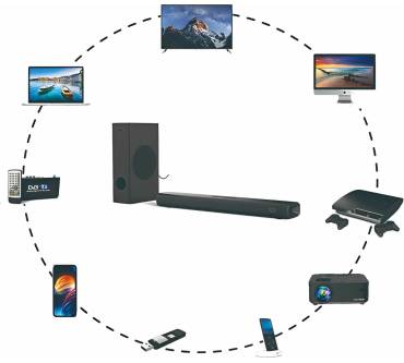 Produktbild Mozos Theater