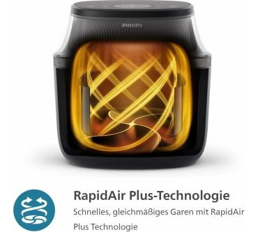 Produktbild Philips Airfryer 3000 Series NA320/00