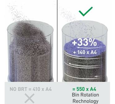 Produktbild Leitz IQ OptiMax Office P5