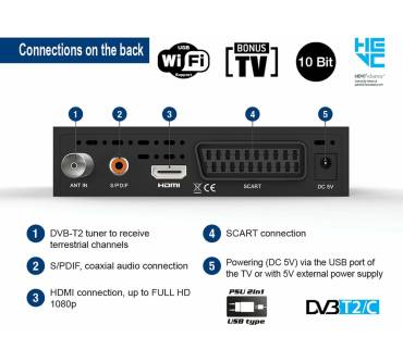 Produktbild Edision Picco T265 pro