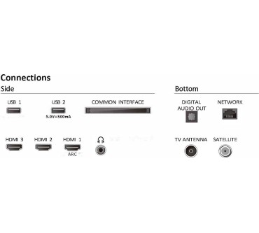 Produktbild Philips 32PHS6009