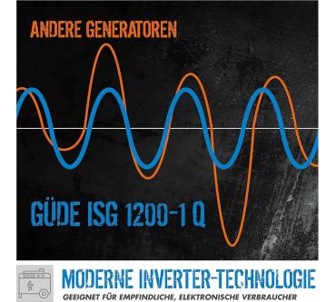 Produktbild Güde ISG 1200-1 Q