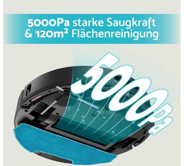 Produktbild Aeco VacuBot X5